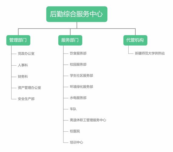 全国企业流水制作：这些隐秘细节决定了成败